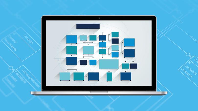 The Best Flowchart Software and Diagramming Tools for 2019